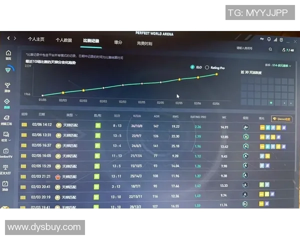 科学CSGO比赛经验提升的有效训练方法与技巧分享